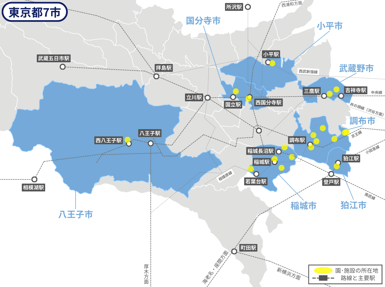 東京都7市の園・施設路線マップ