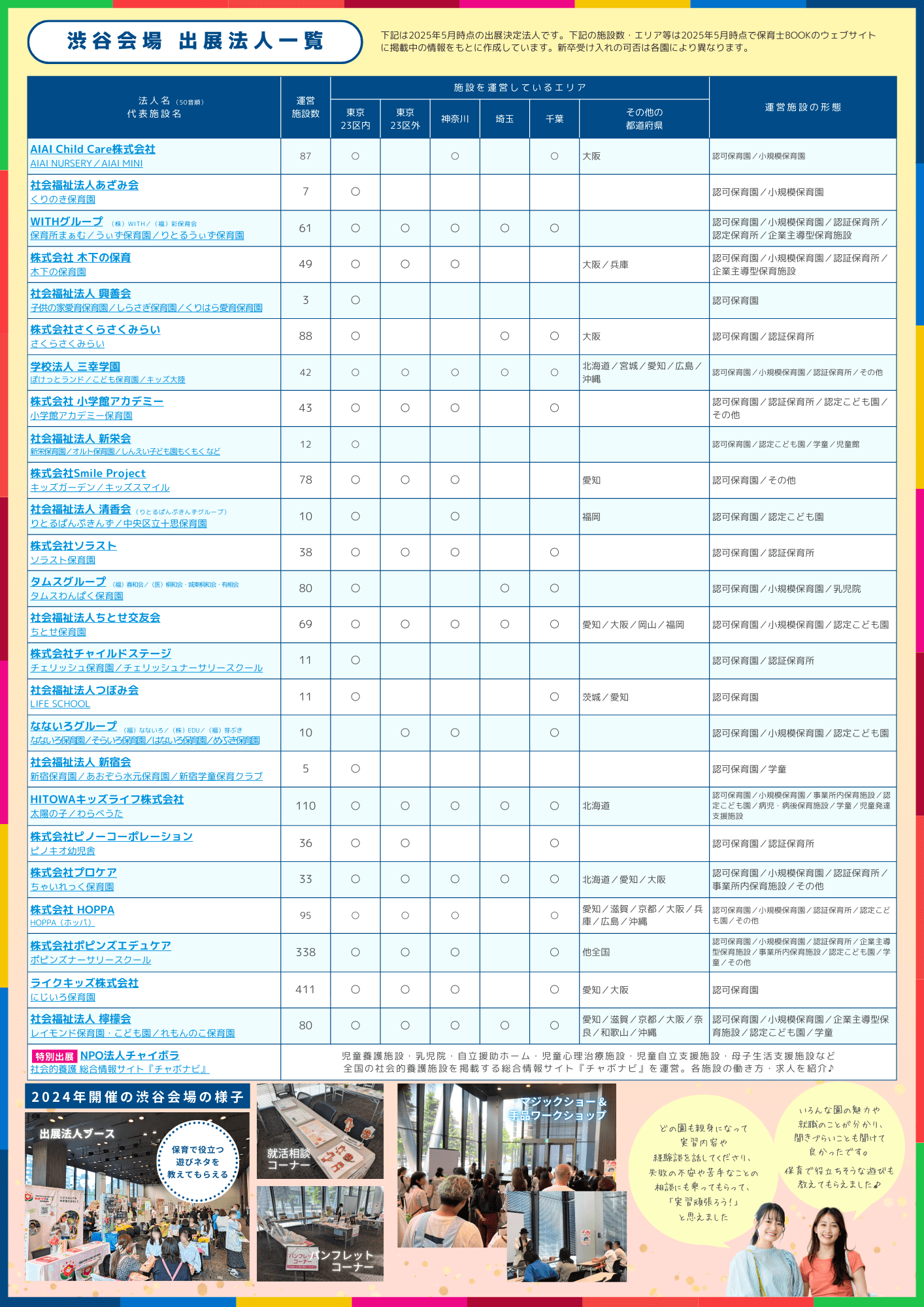 保育&就職フェスタin渋谷